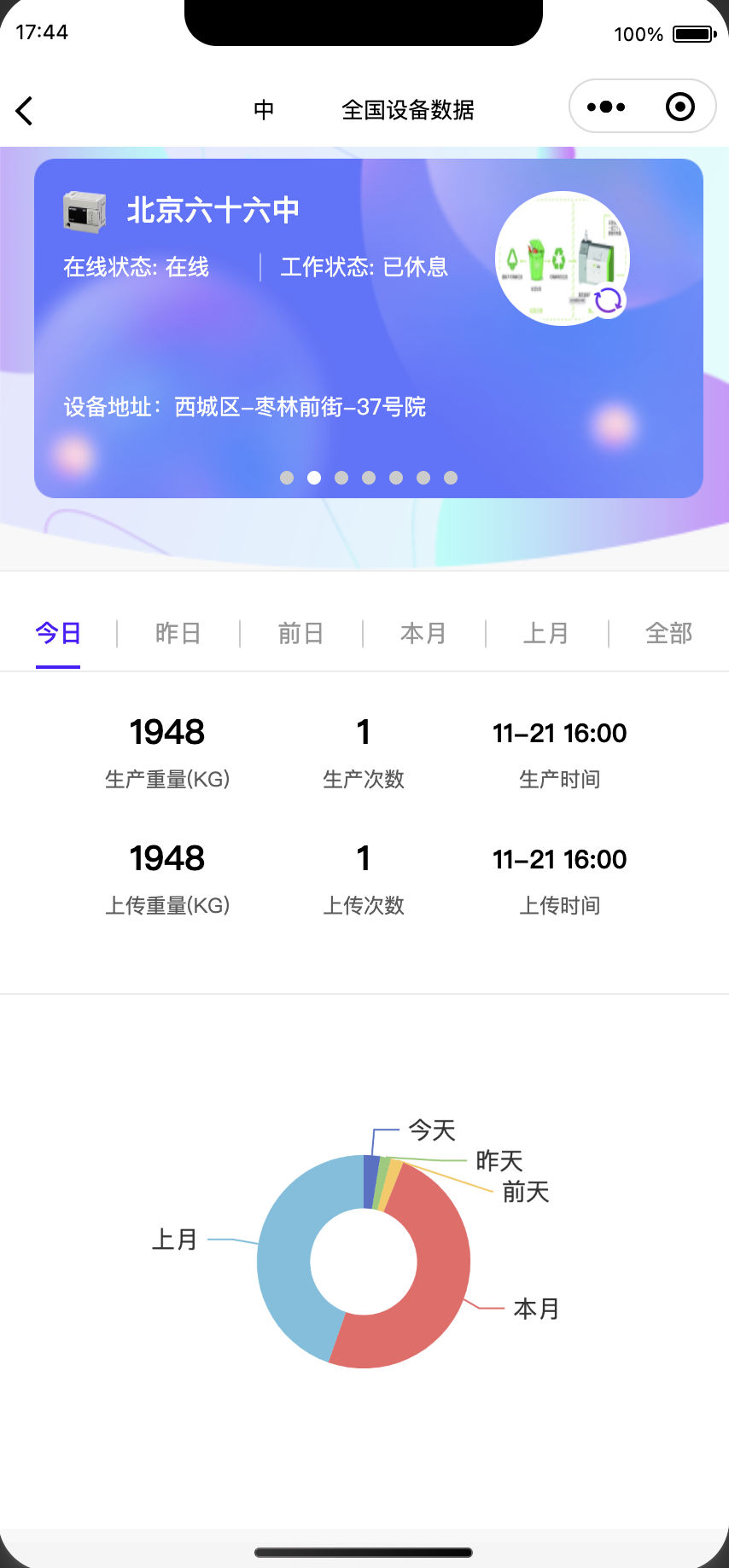  其核心分為以下幾點(diǎn)。